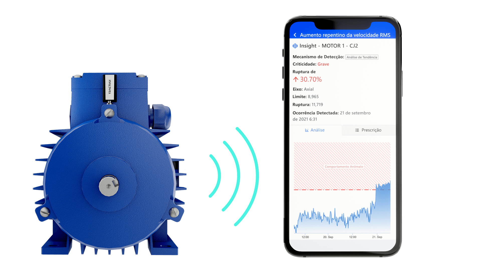Monitoramento online ativos industriais Monitoramento online ativos industriais