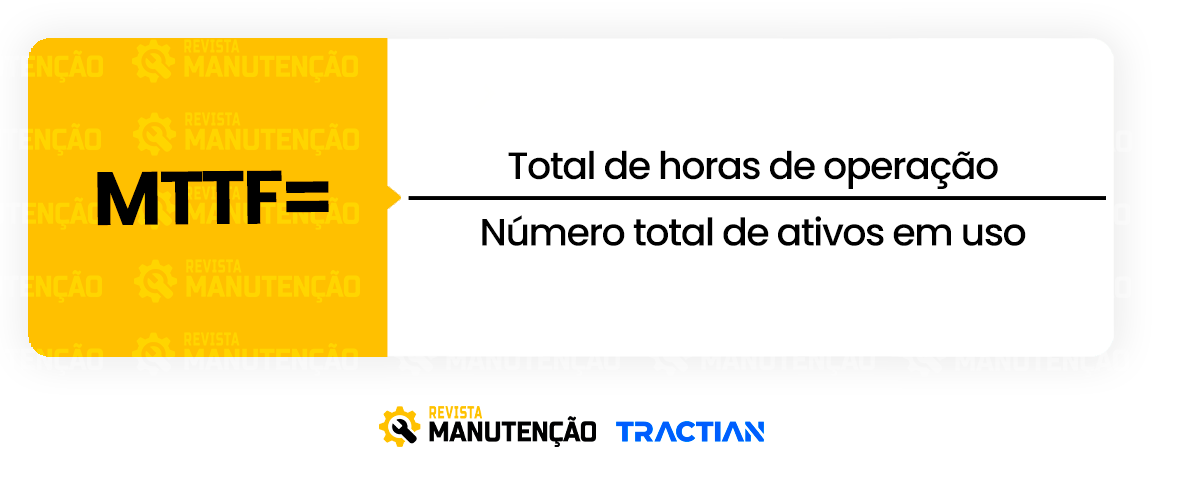 MTTF Cálculo MTTF Cálculo