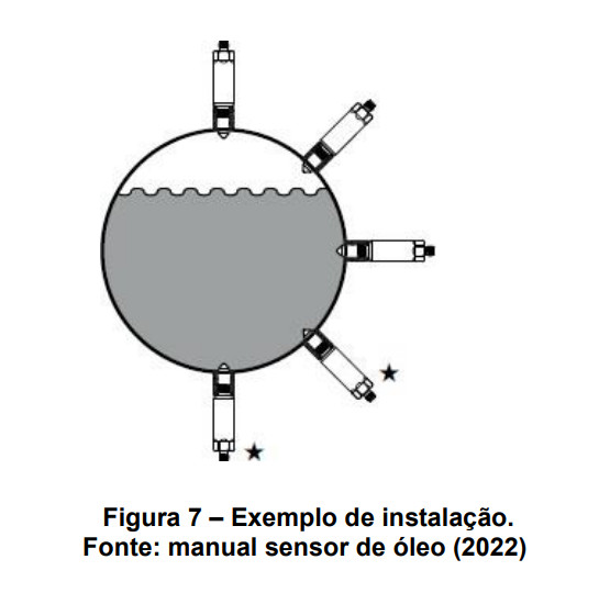 Exemplo instalacao sensor
