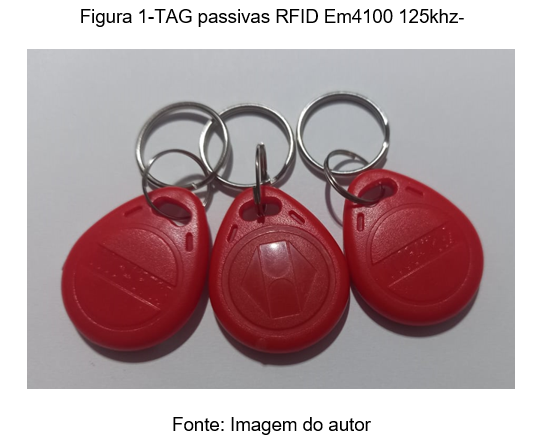 TAG passivas RFID em4100