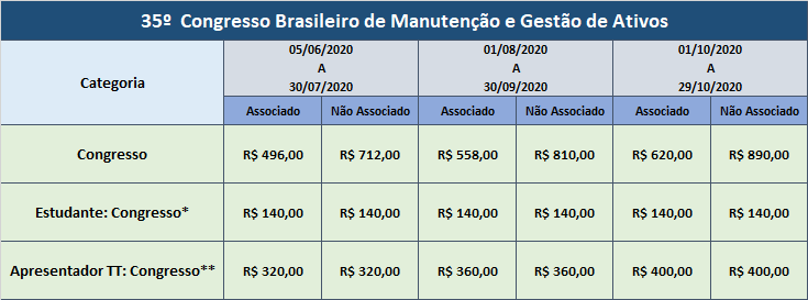 congresso-manutencao-2020 image congresso manutencao 2020